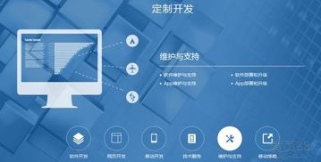 網站開發所需技術人員全解析 從構想到上線的團隊構建