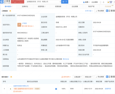 金能科技斥資5000萬在山東德州設(shè)立國際貿(mào)易新公司，深化全球布局與國內(nèi)貿(mào)易代理服務(wù)